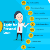 LOANS THAT HAVE MADE LIFE QUITE EASY