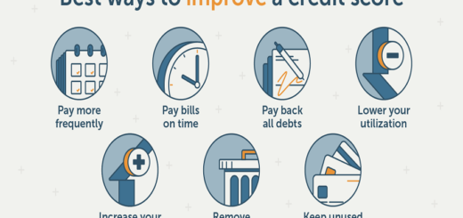 VARIOUS WAYS HOW YOU CAN IMPROVE YOUR CREDIT SCORE