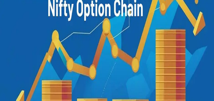 Nifty 50 Option Chain